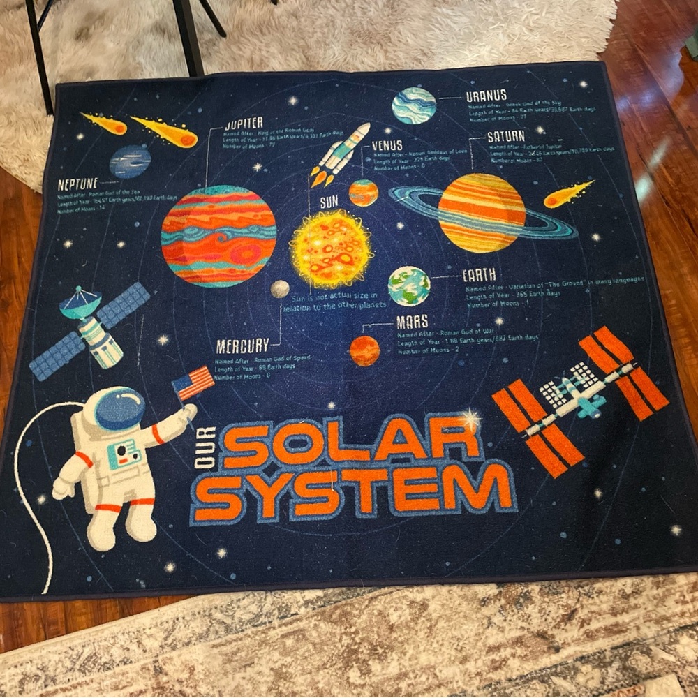Solar System Educational Rug